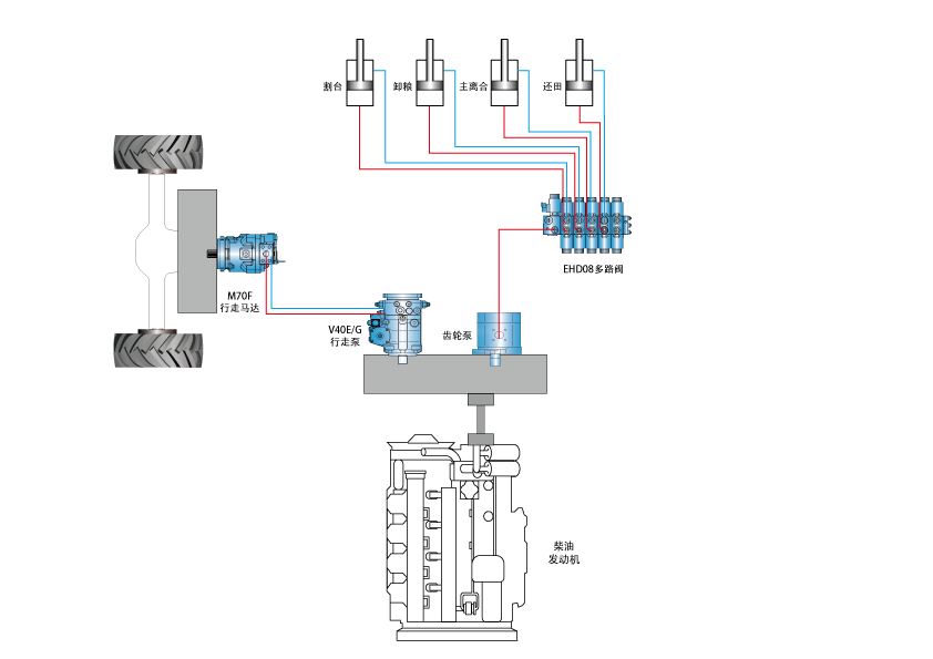 1717124676620 Máquina de trigo____1