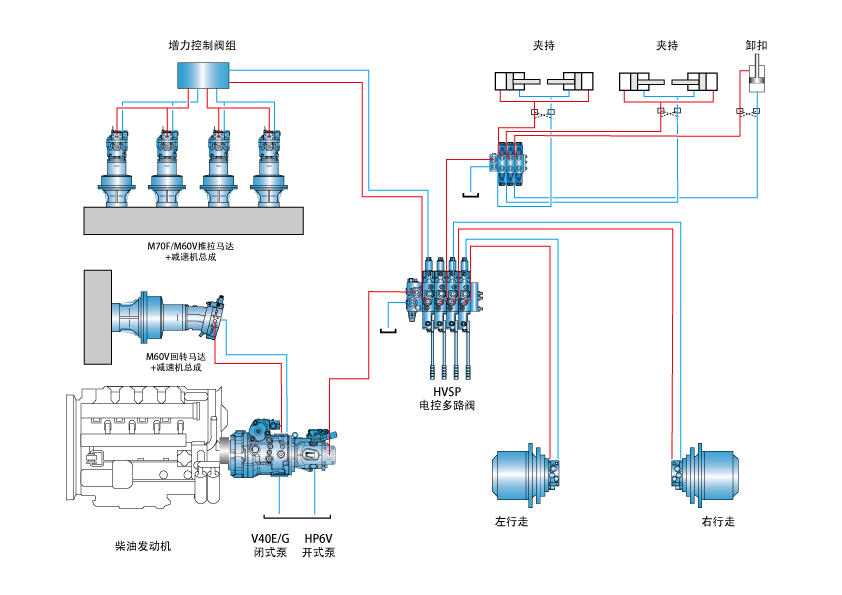 1717556908063 Perfura??o direcional horizontal____1
