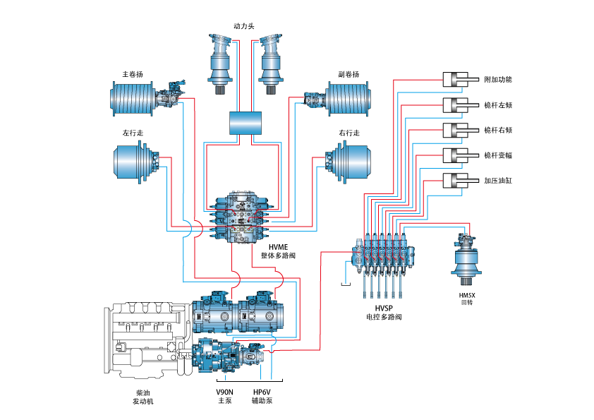 1717557200034 Equipamento de perfura??o rotativa-6.10-no____1